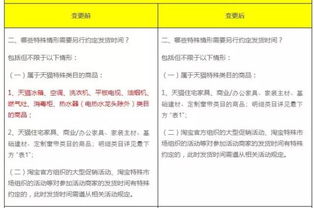 天猫发布新规，商家发货全面提速 数字化服务如何重塑电商履约体验